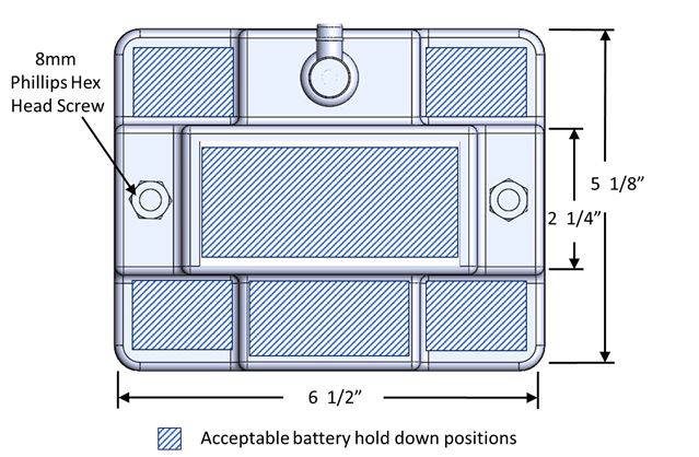 ETX680-24-TSO EARTHX BATTERY - Image 5